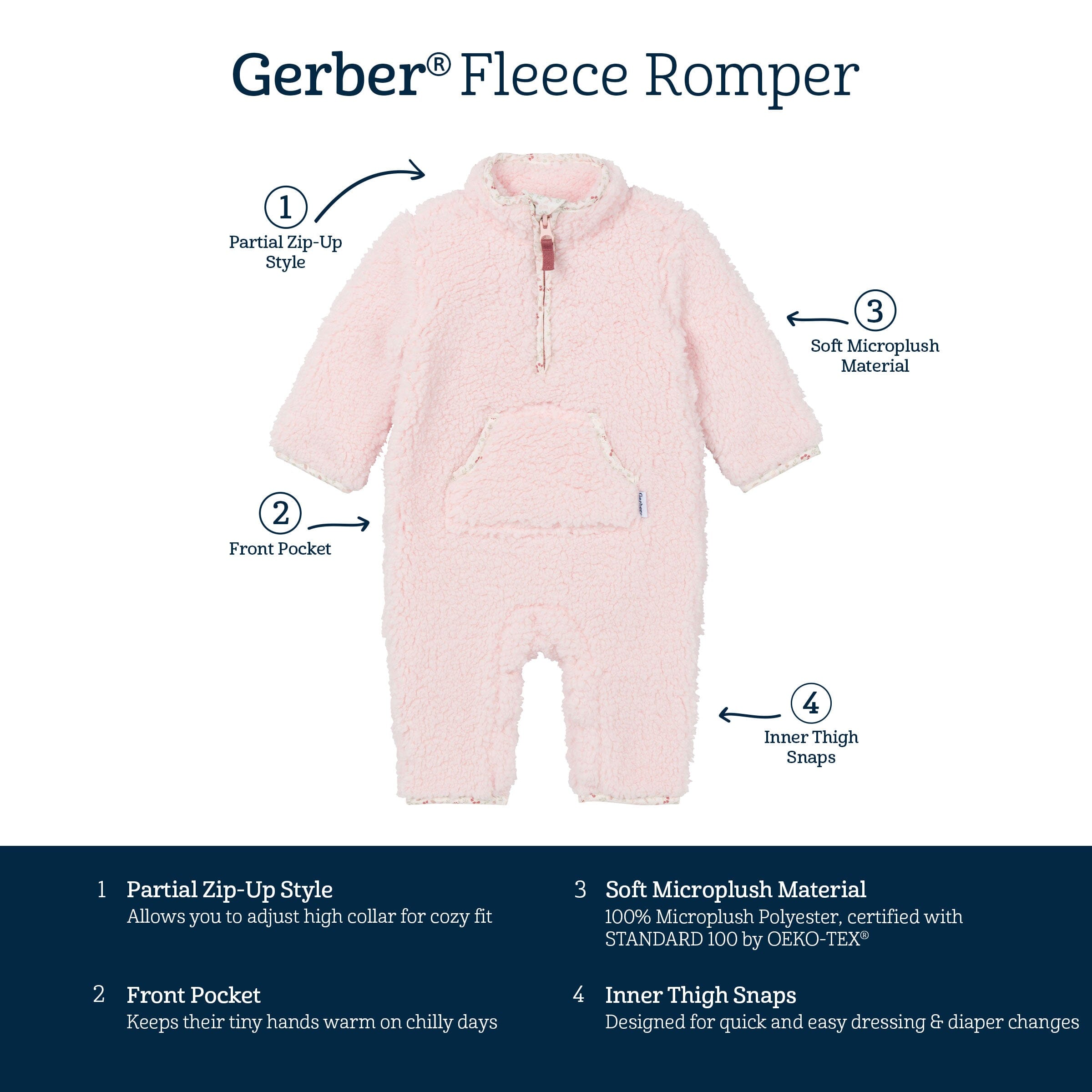 Baby Girls Pink Sherpa Romper