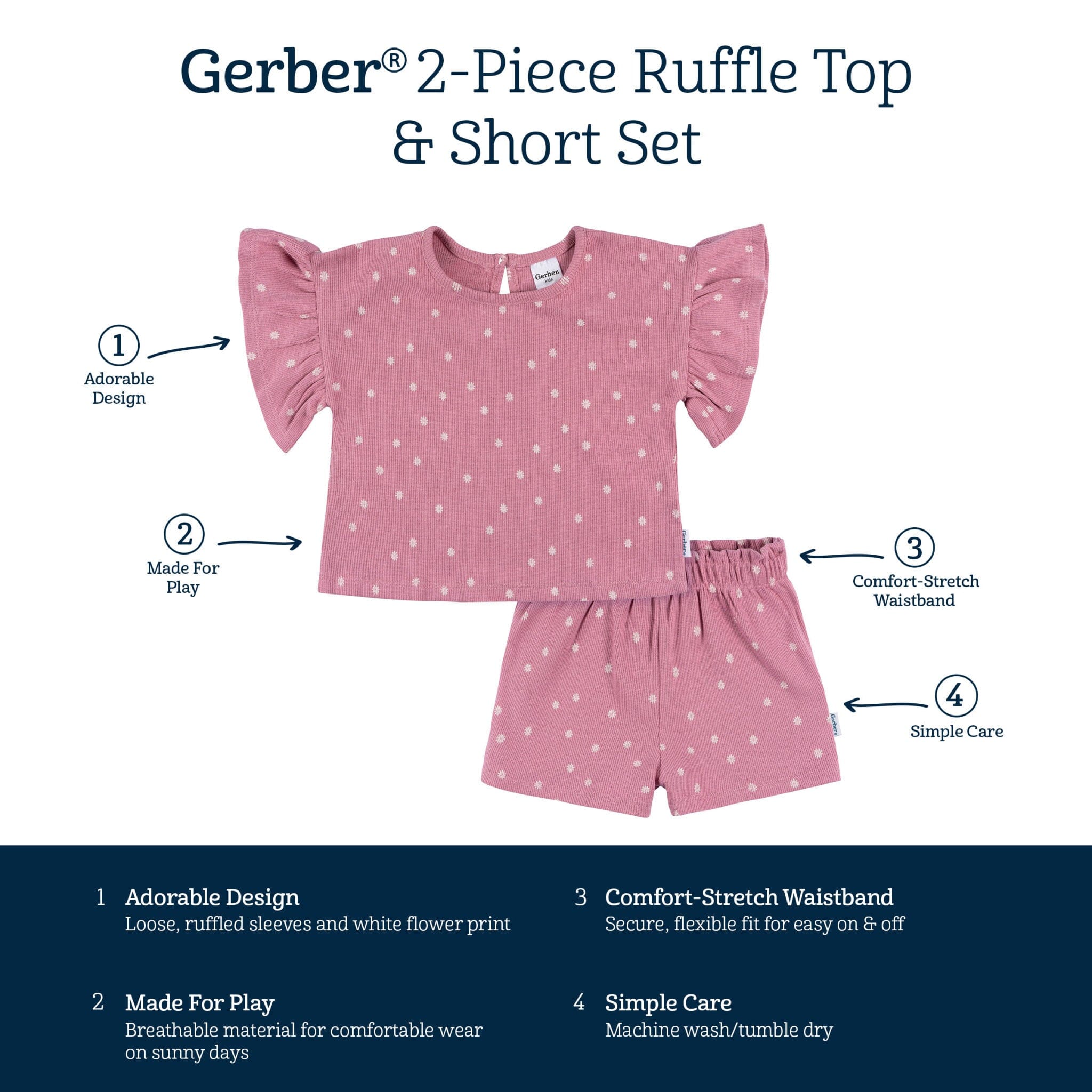 2-Piece Infant & Toddler Girls Pink Flower Shirt and Shorts Set