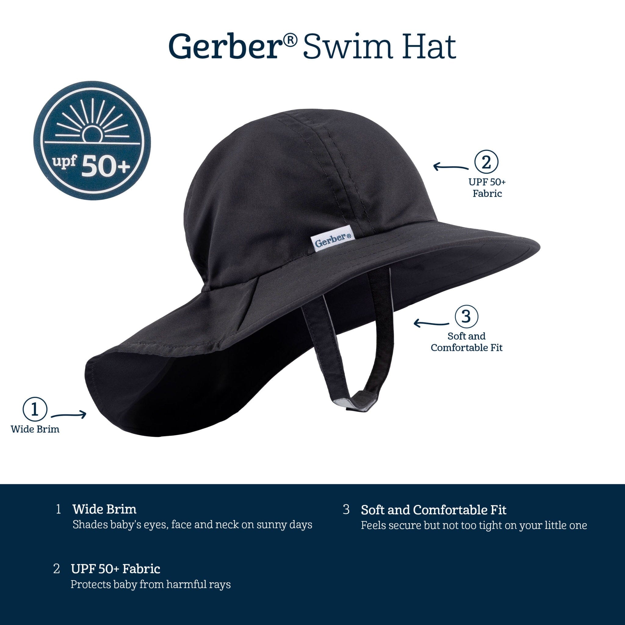 Baby Neutral Navy Swim Hat