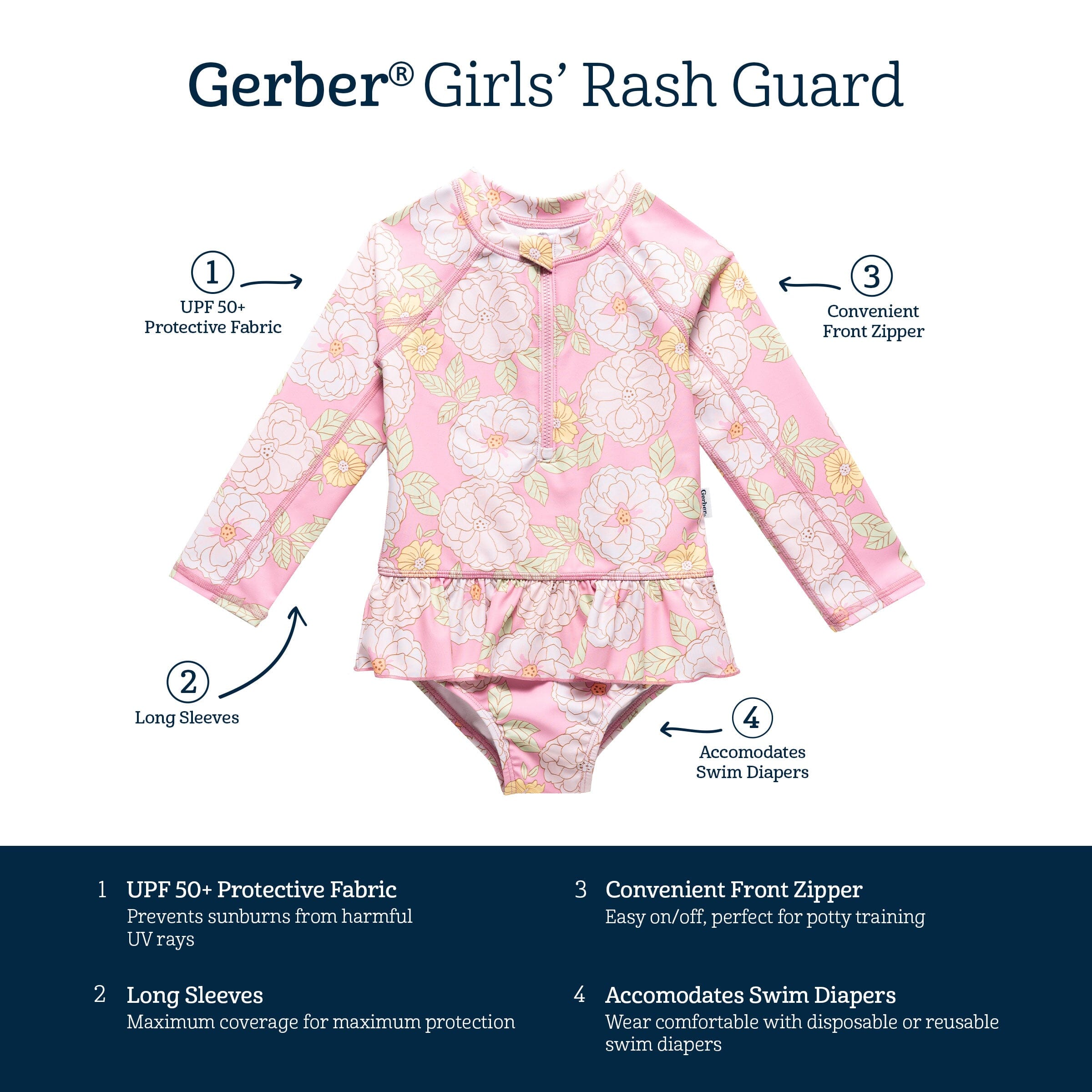 Toddler Girls UPF 50+ Peonies Rash Guard