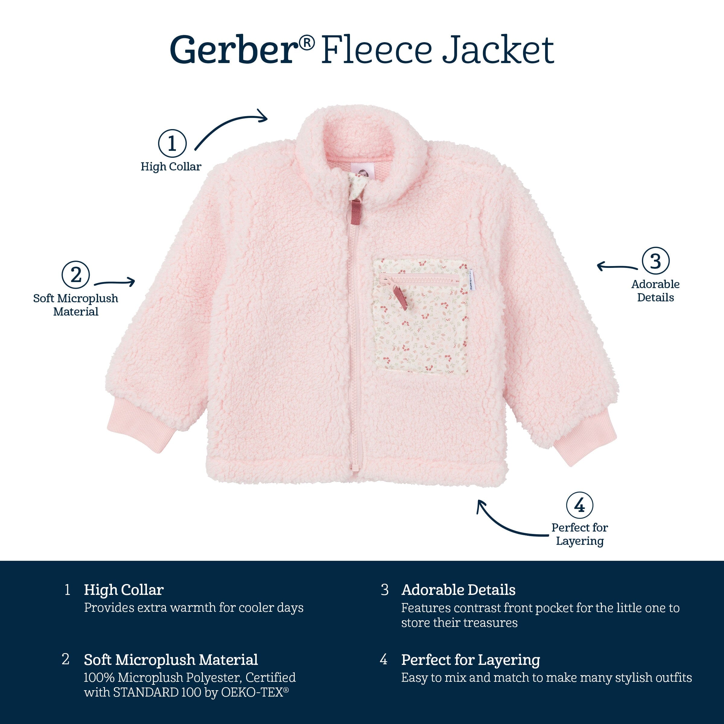 Toddler Girls Pink Sherpa Jacket