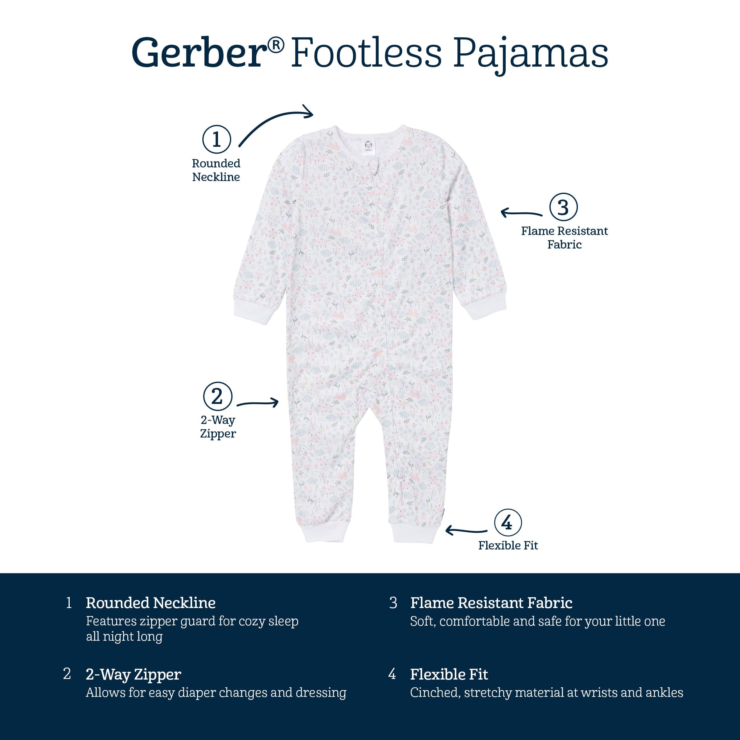 3-Pack Infant & Toddler Girls Fruits Footless Pajamas