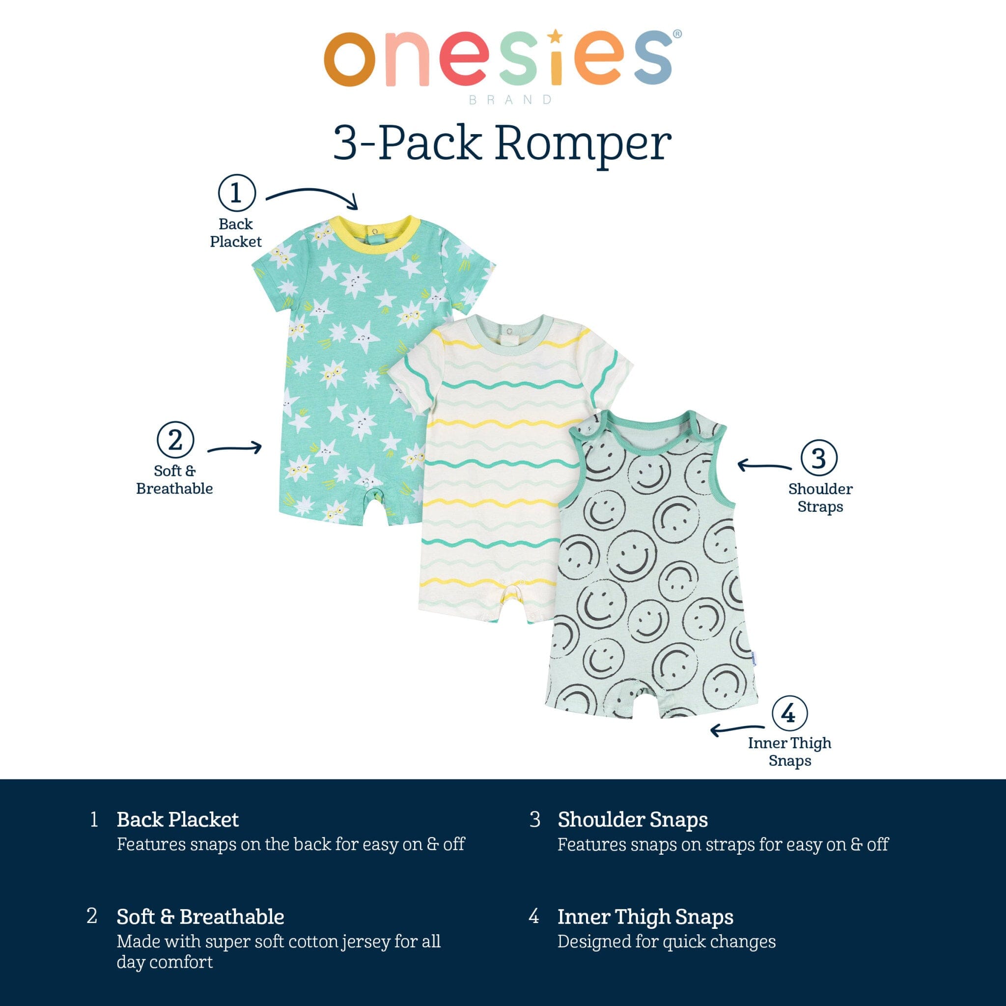 3-Pack Baby Neutral Smiles Rompers