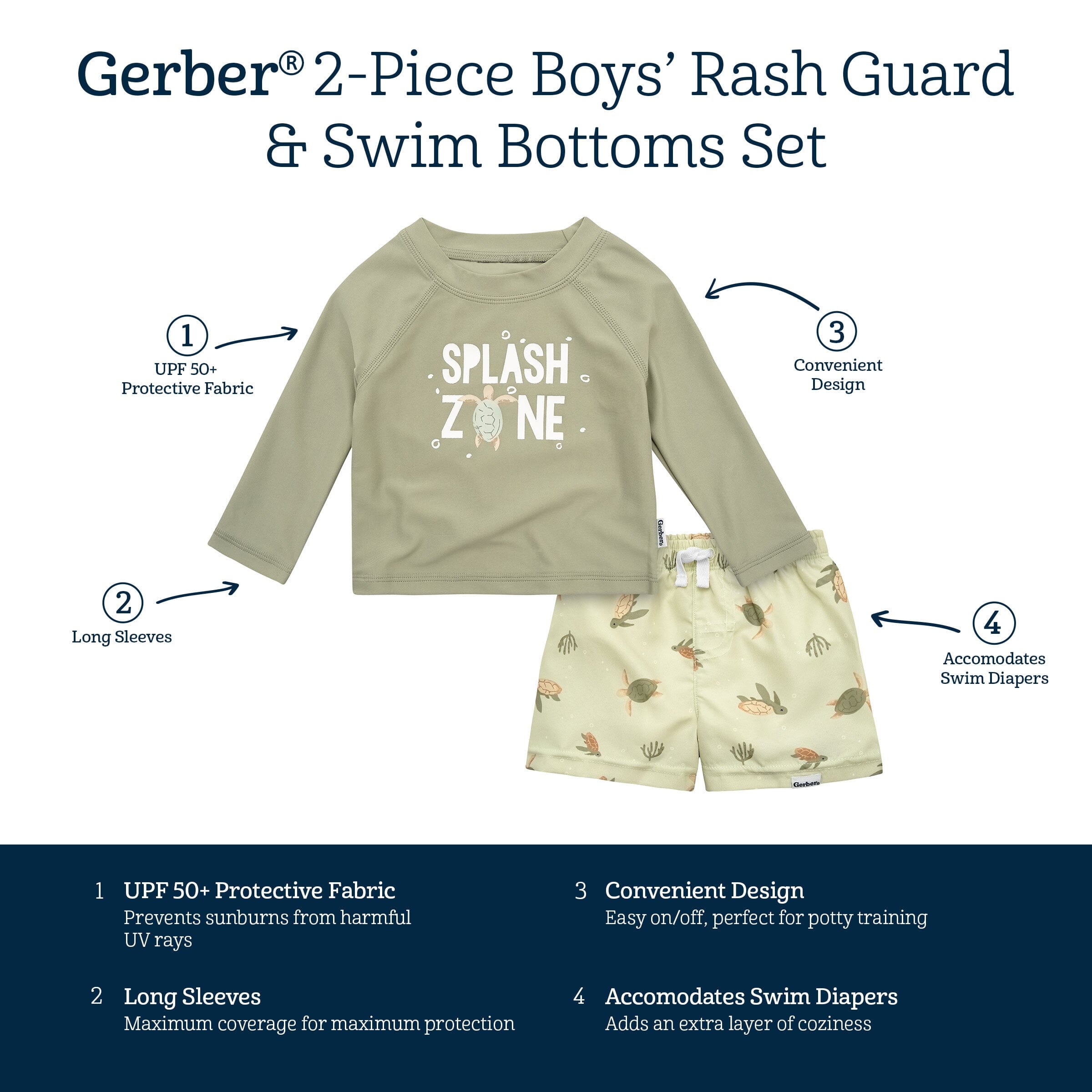 2-Piece Baby & Toddler Boys UPF 50+ Turtles Rash Guard & Swim Trunks Set