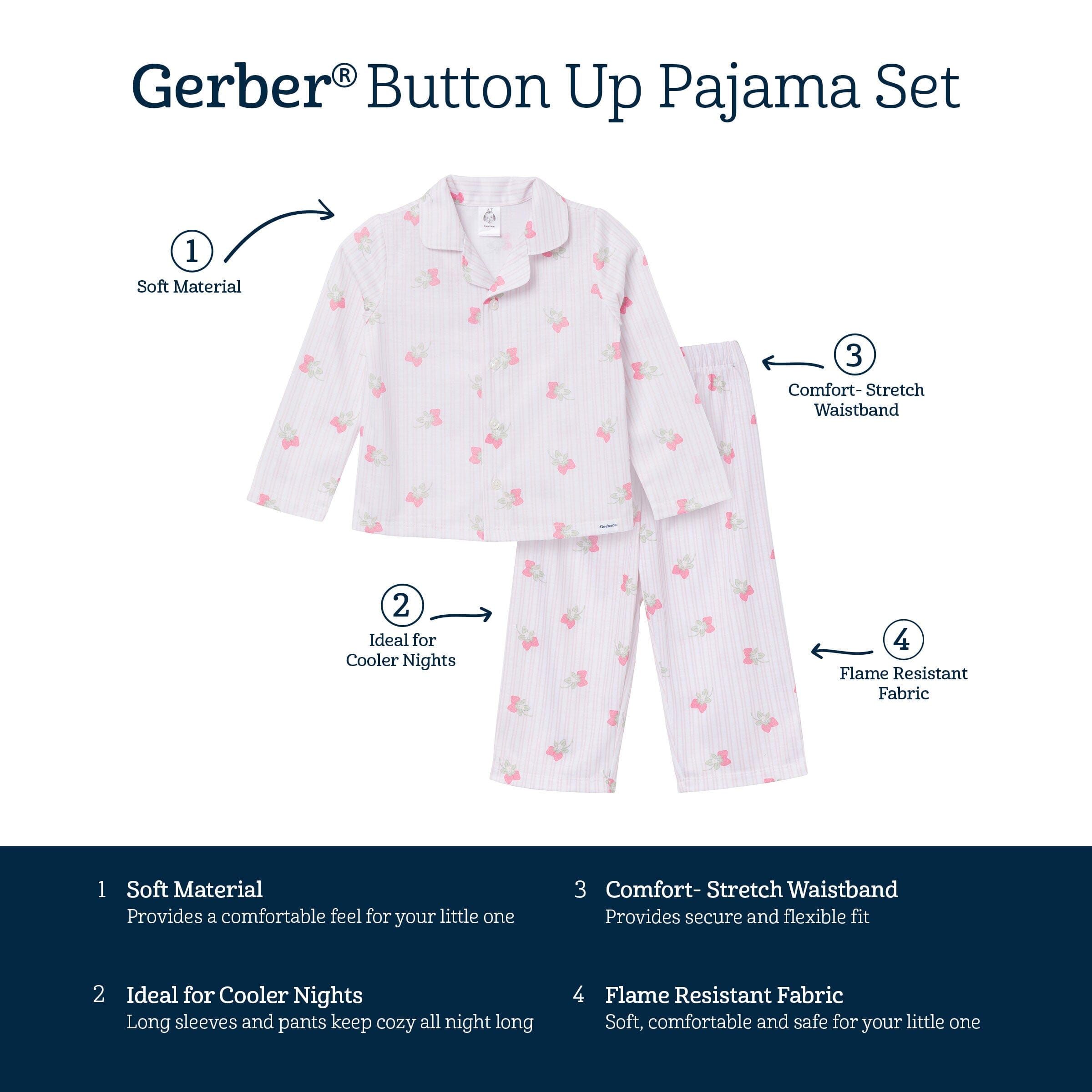 2-Piece Infant & Toddler Girls Berries Button Up Pajama Set