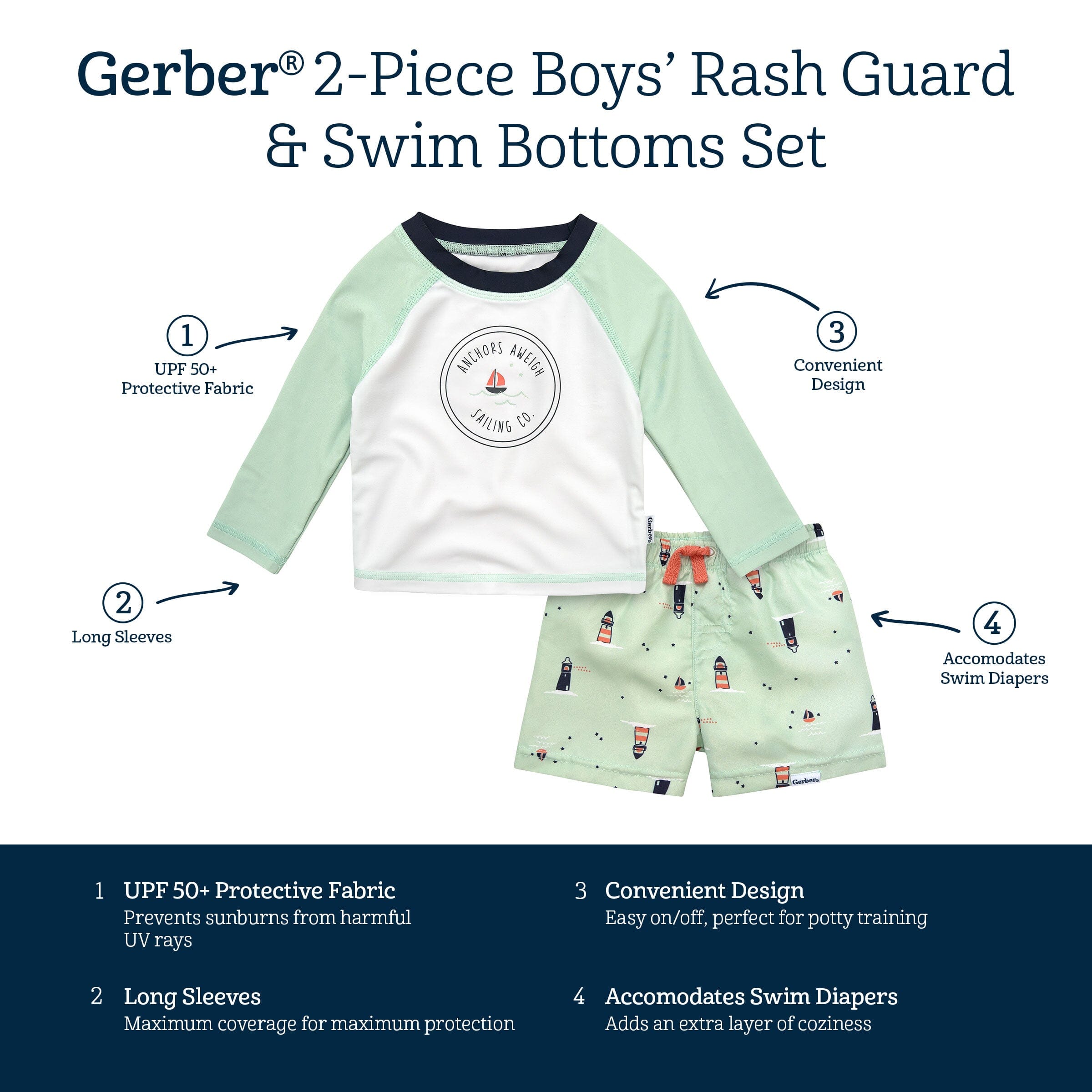 2-Piece Baby & Toddler Boys UPF 50+ Lighthouse Rash Guard & Swim Trunks Set