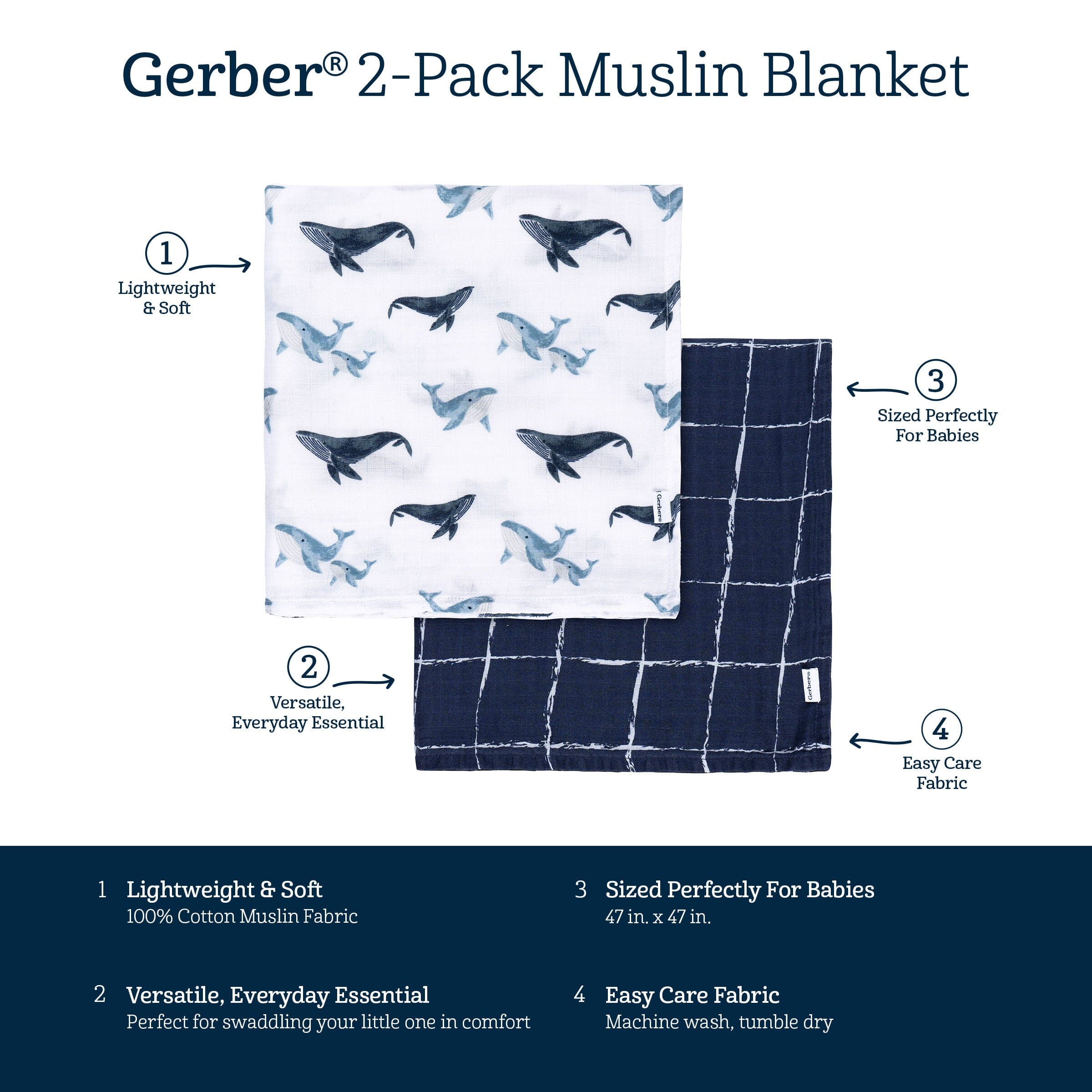 2-Pack Baby Boys Coastal Calm Muslin Blankets