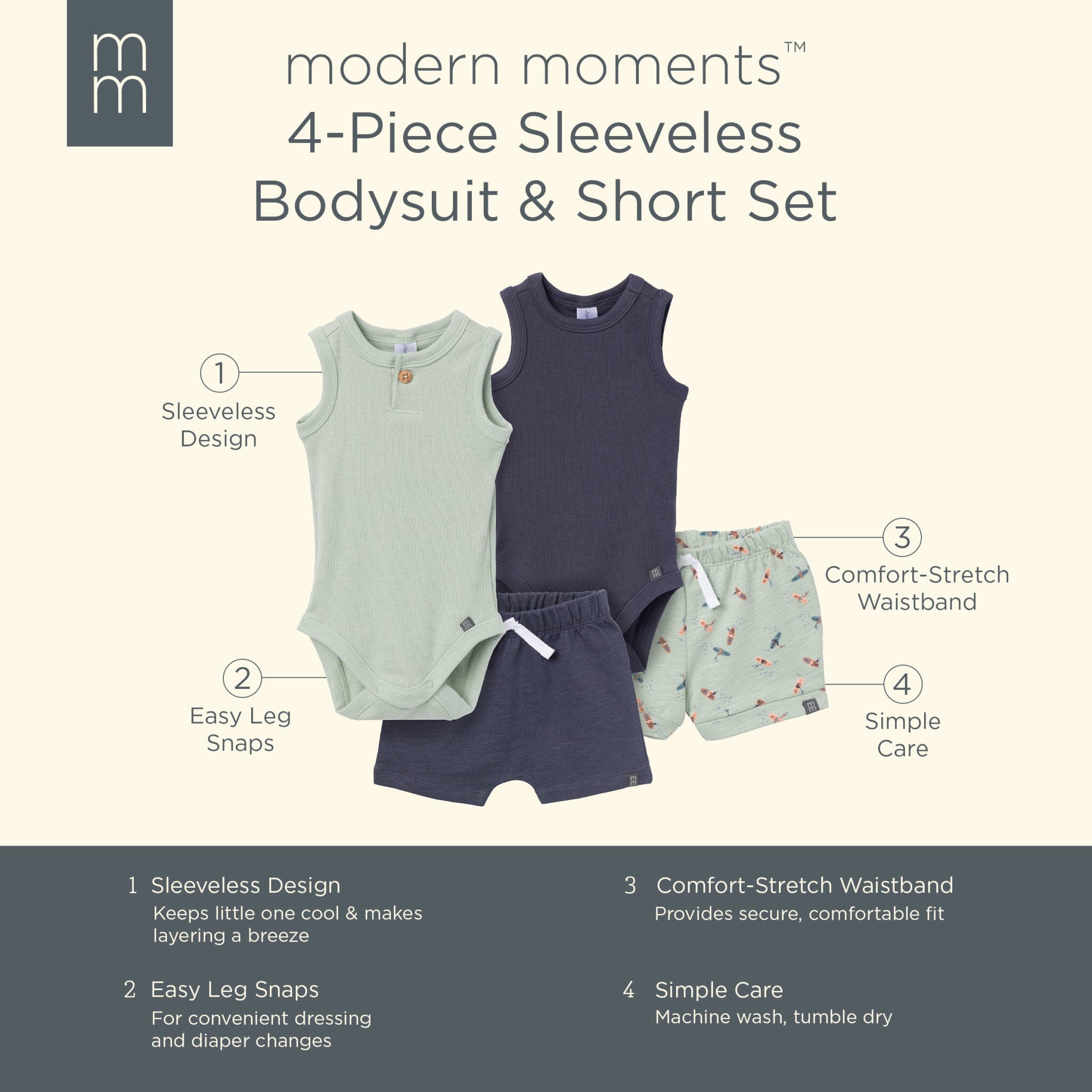 4-Piece Baby Boys Green & Navy Bodysuits and Shorts Set