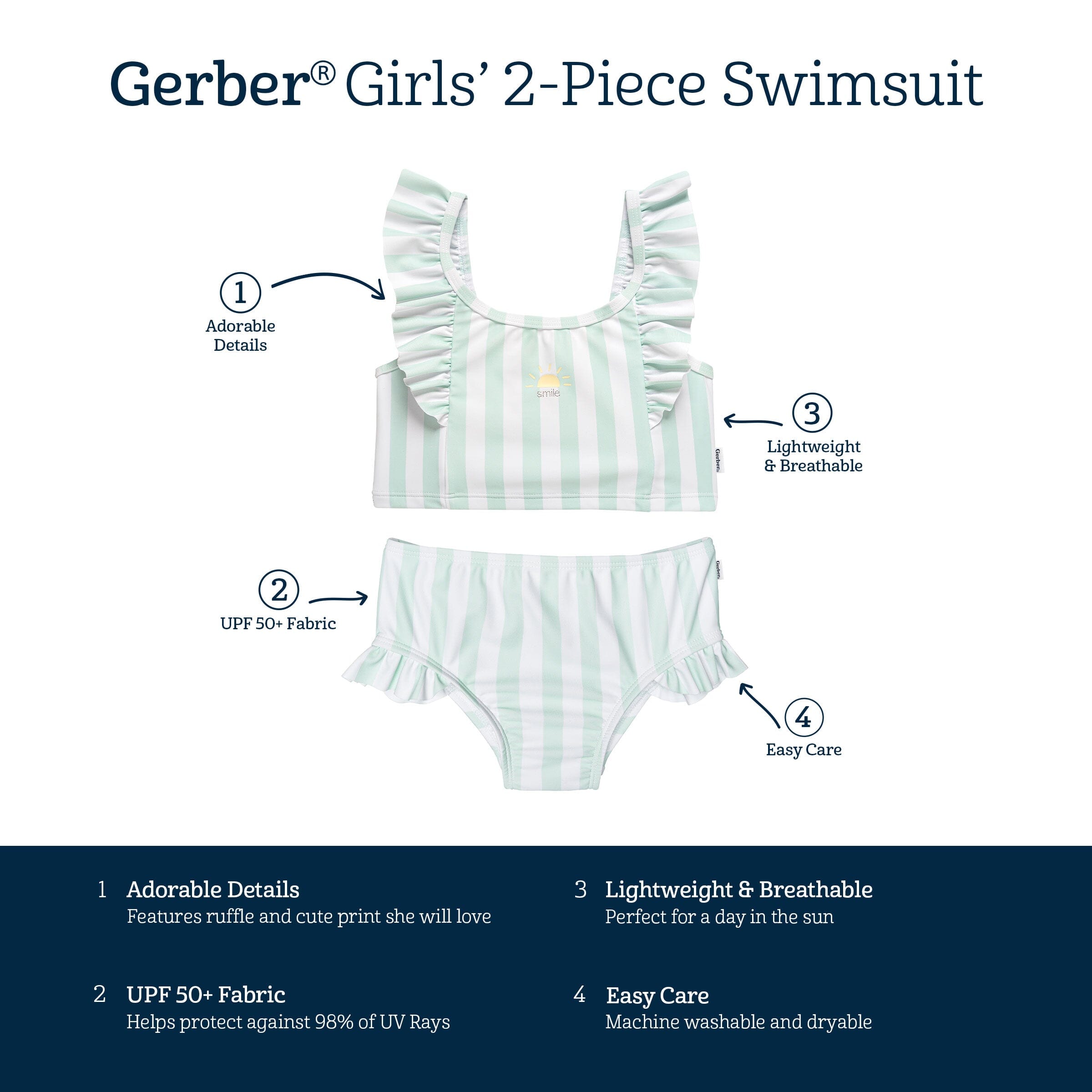 2-Piece Toddler Girls UPF 50+ Stripe Swimsuit Set