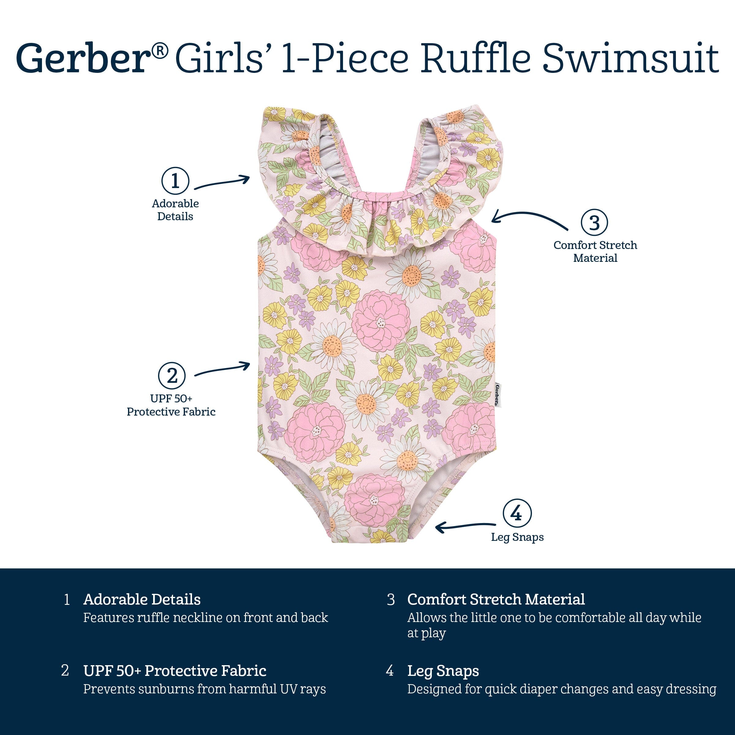 Baby Girls UPF 50+ Retro Floral One-Piece Swimsuit