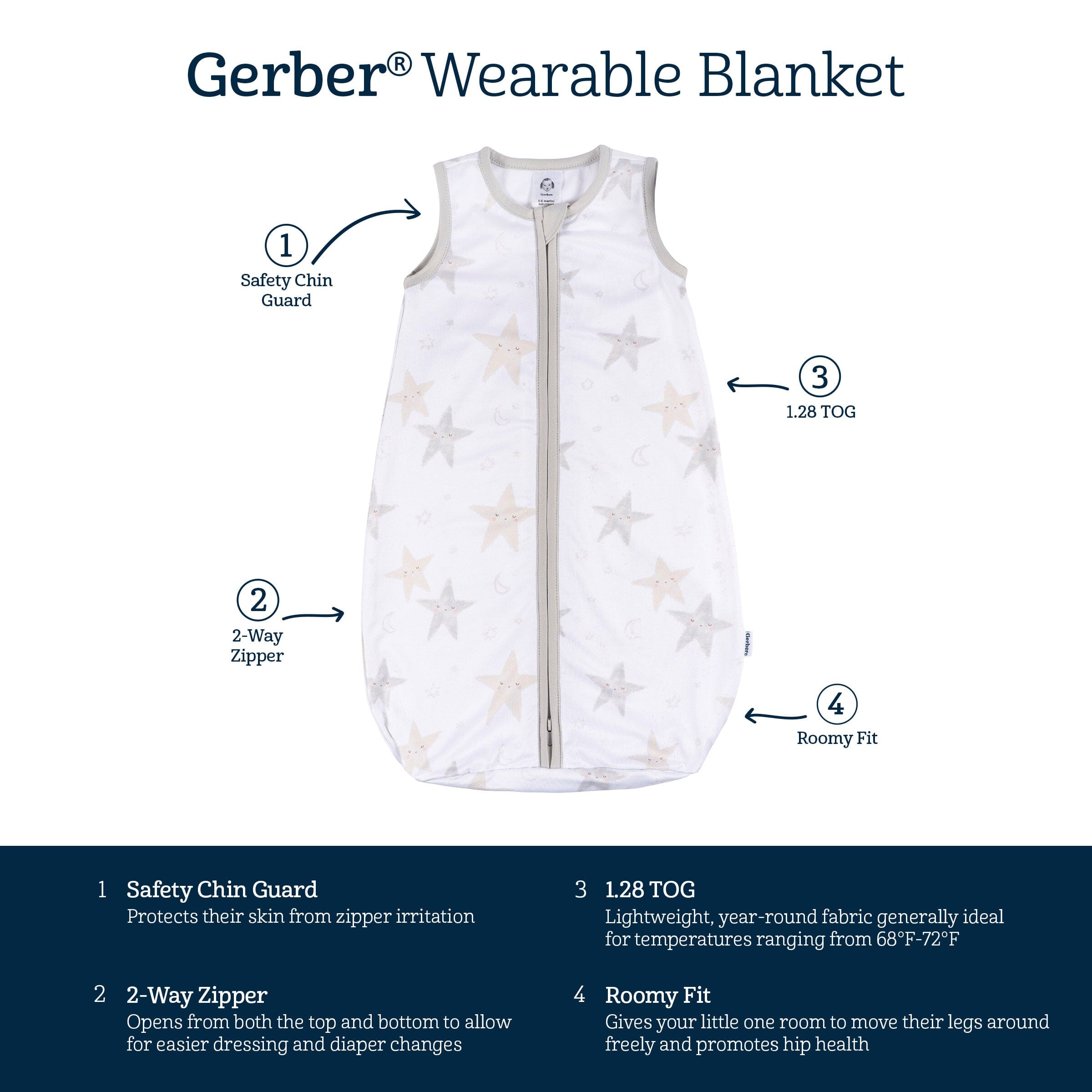 Baby Neutral Celestial Sleepbag Wearable Blanket