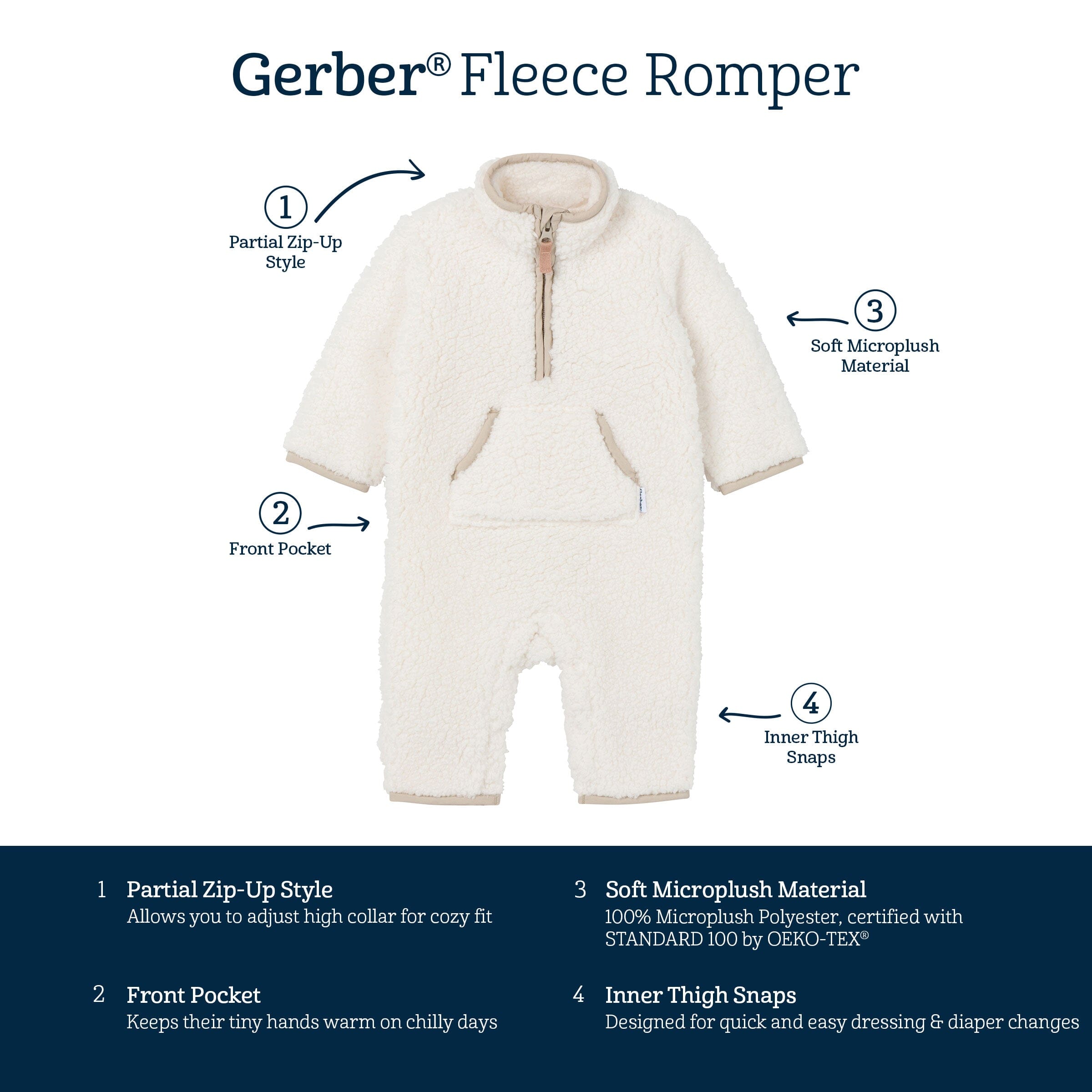 Baby Neutral Ivory Sherpa Romper