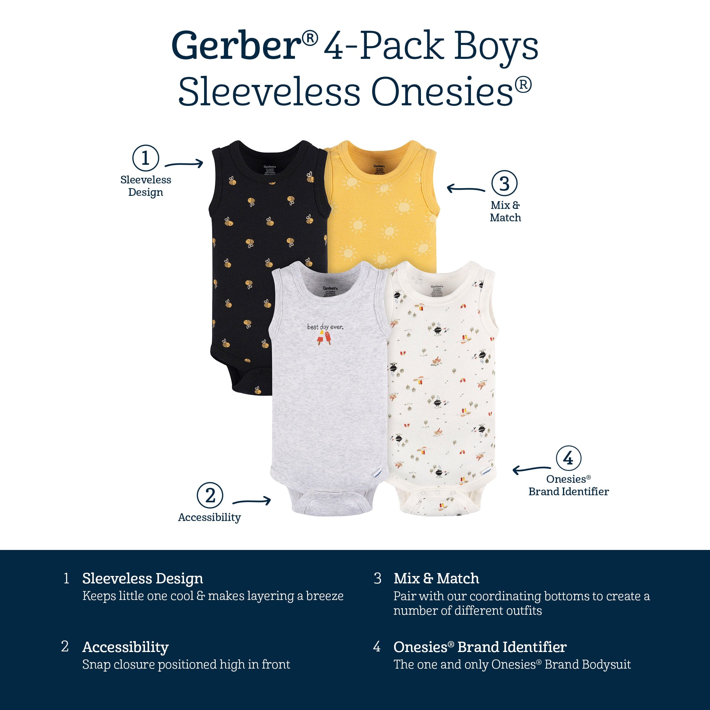 4-Pack Baby Boys Backyard BBQ Sleeveless Onesies Bodysuits