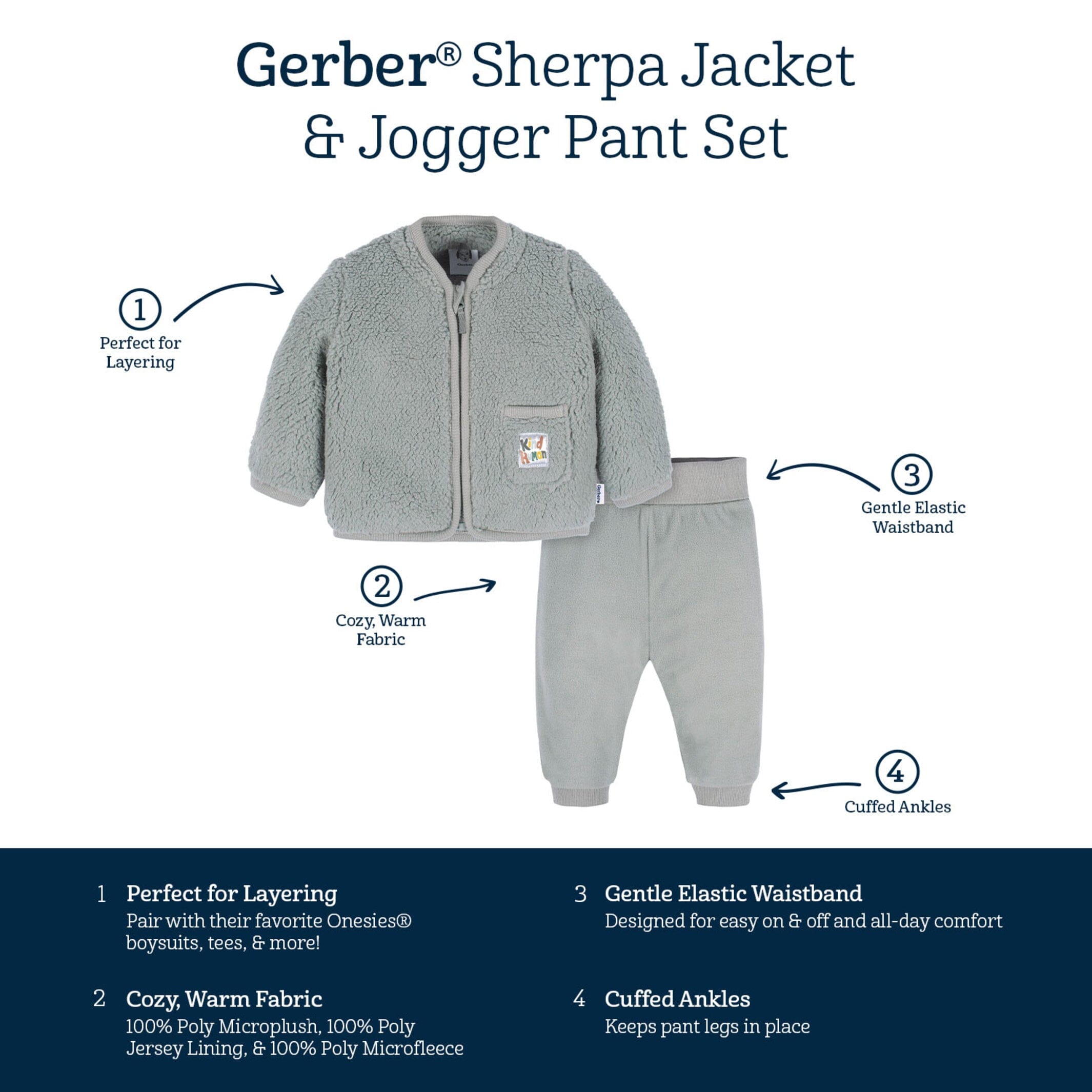 2-Piece Baby & Toddler Boys Kind Human Sherpa Jacket & Jogger Set