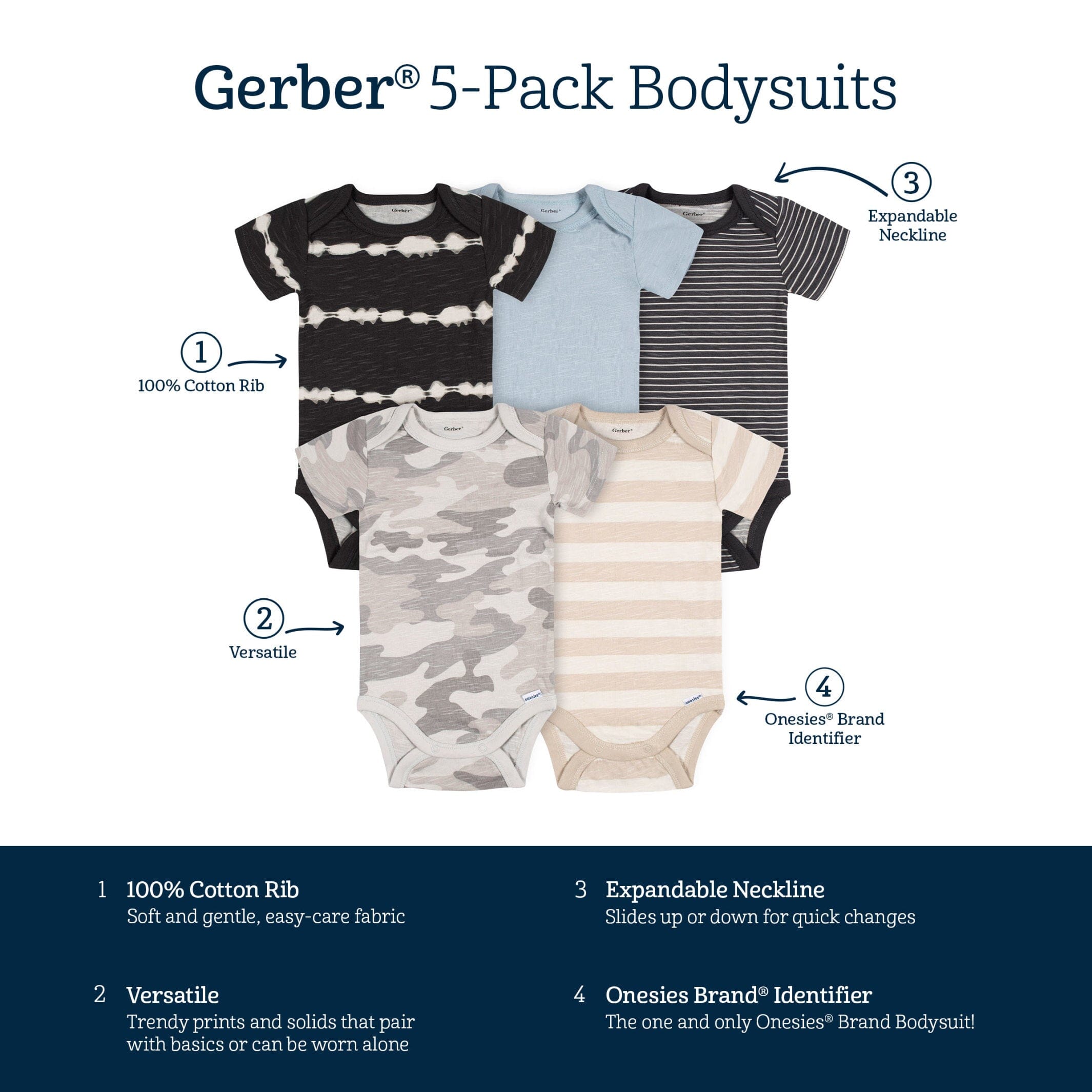 5-Pack Baby Boys Stripes & Camo Short Sleeve Onesies Bodysuits