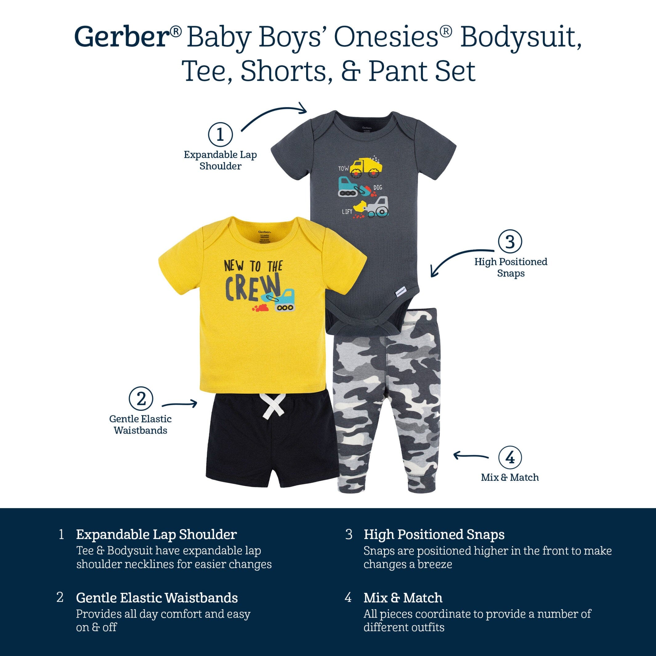 4-Piece Baby Boys Ready To Roll Onesies Bodysuit, Tee, Shorts & Pant Set