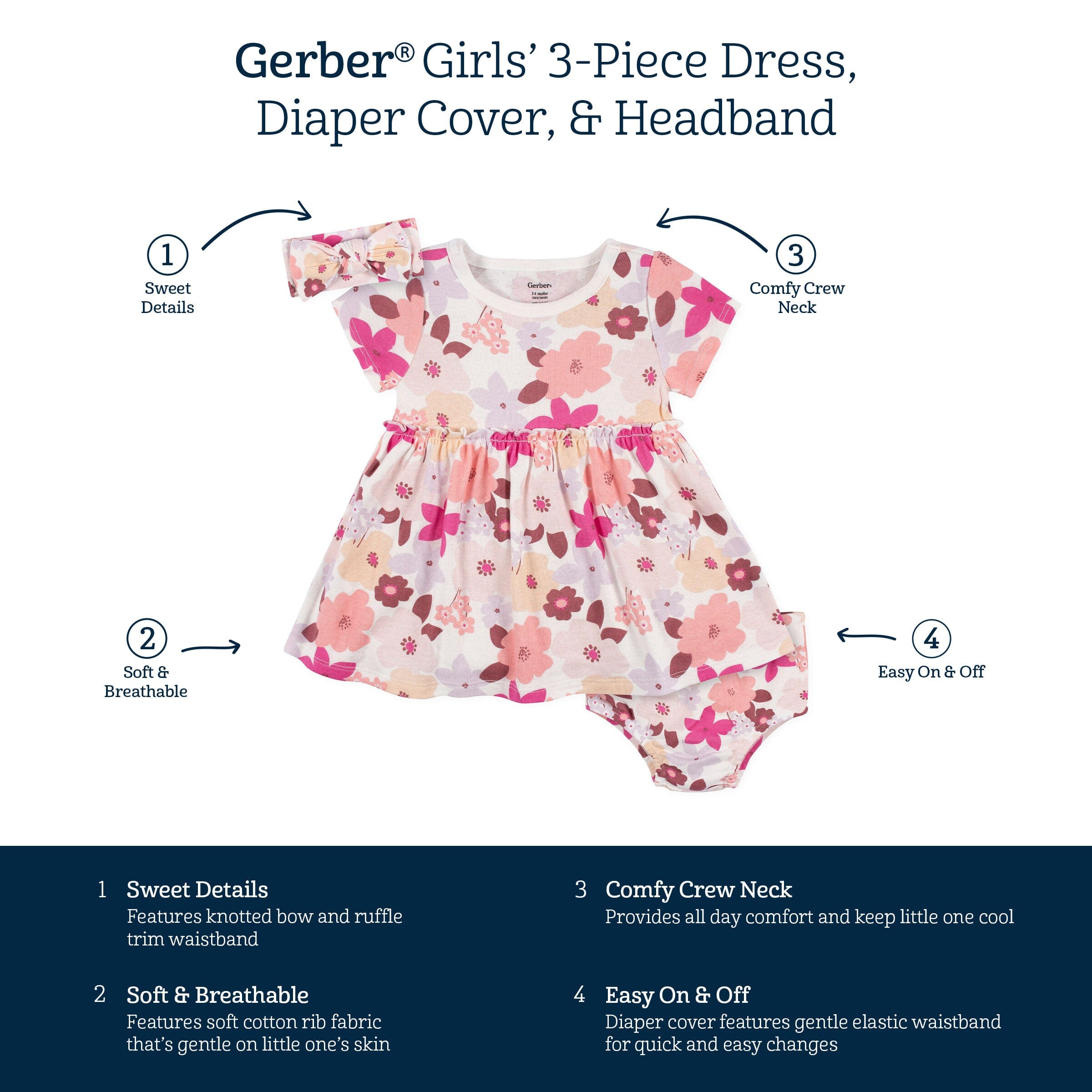 3-Piece Baby & Toddler Girls Cherry Blossom Dress, Diaper Cover & Headband Set