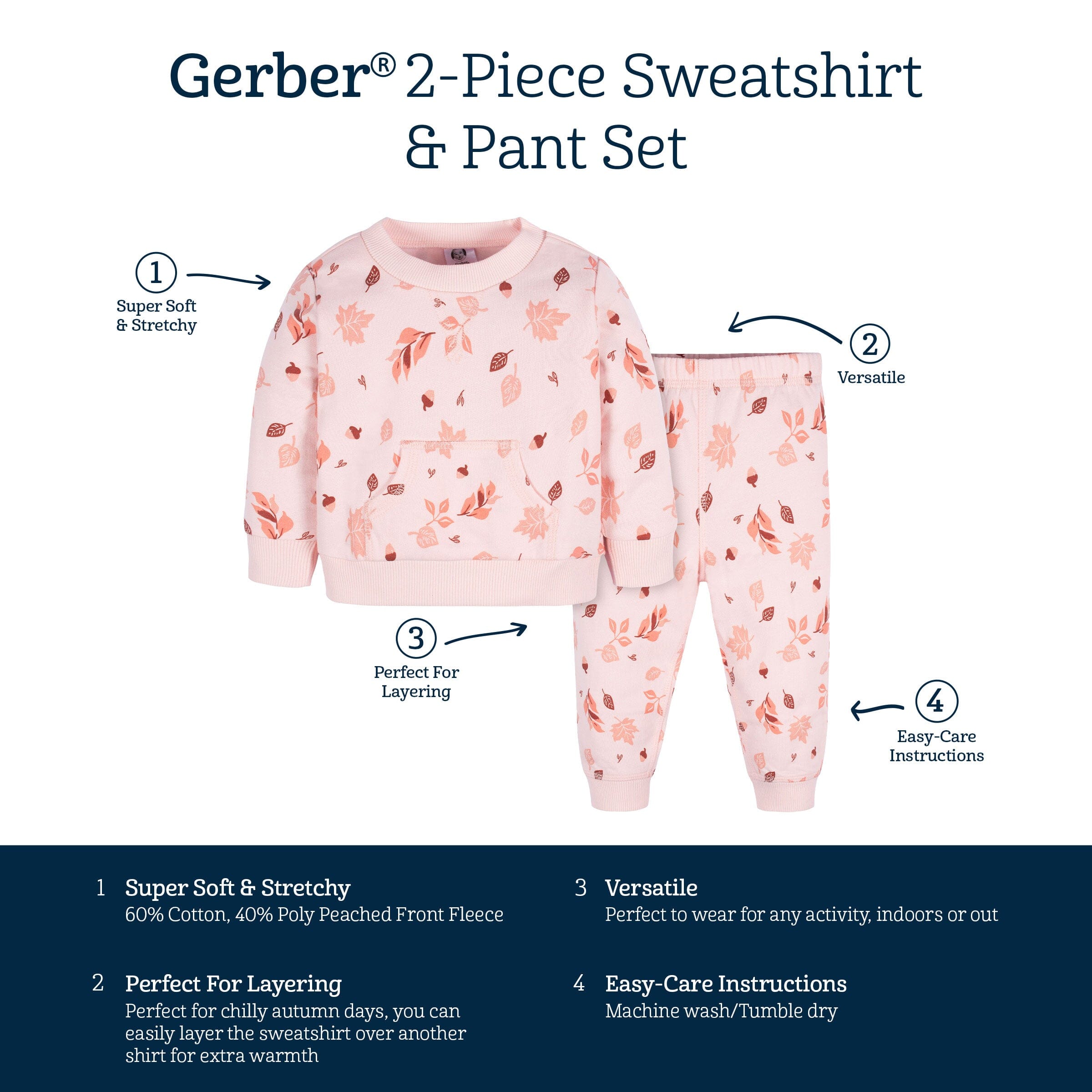 2-Piece Baby & Toddler Girls Foliage Sweatshirt & Pant Set